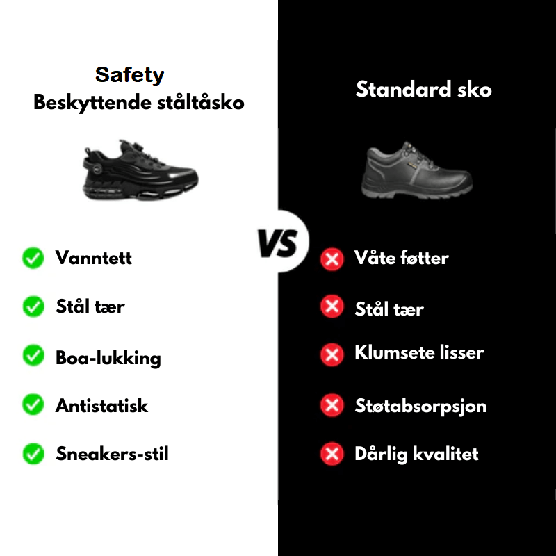 Safety - Beskyttende Ståltåsko